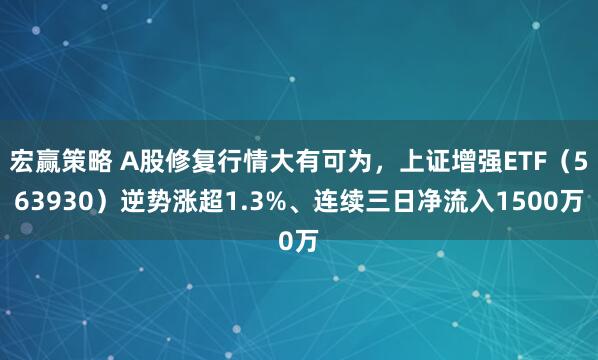 宏赢策略 A股修复行情大有可为，上证增强ETF（563930）逆势涨超1.3%、连续三日净流入1500万