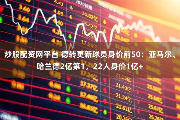 炒股配资网平台 德转更新球员身价前50:亚马尔、哈兰德2亿第1,22人身价1亿+